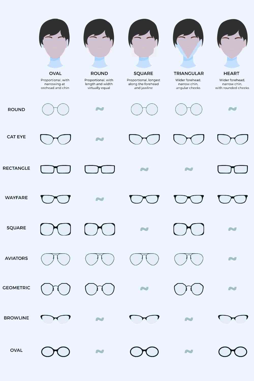 Gafas de sol con montura completa de policarbonato carey